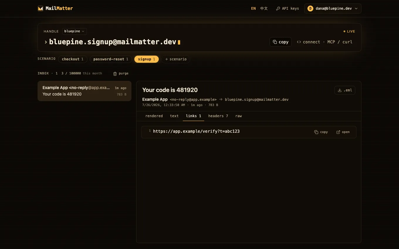 The links tab: every extracted href listed verbatim as inert text, with explicit copy and open actions